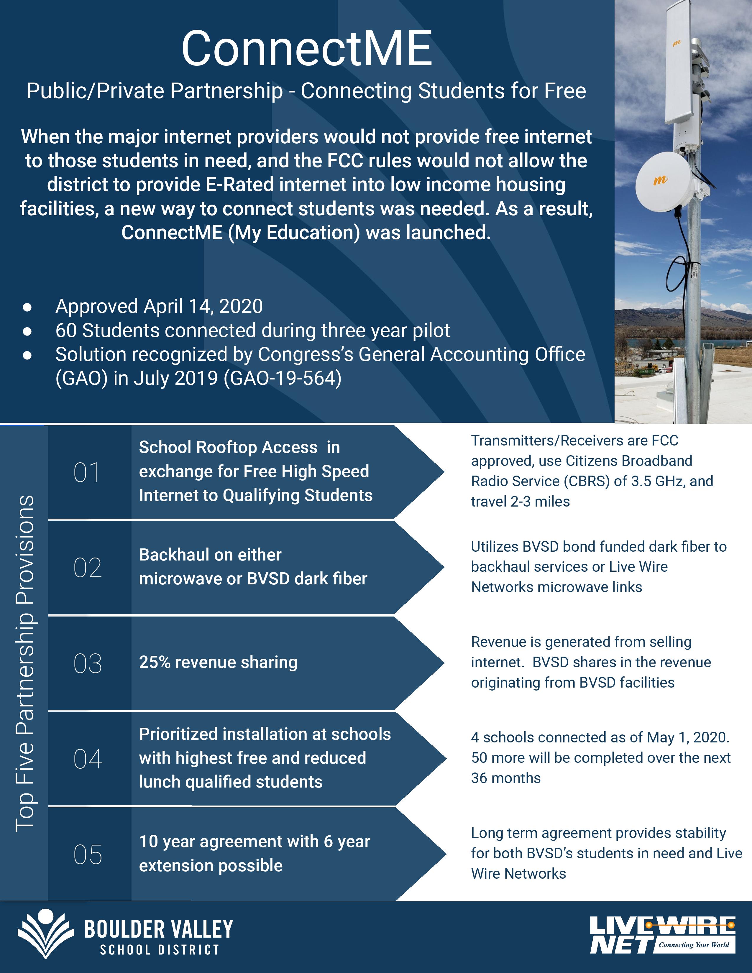 an overview that other district leaders can use to replicate